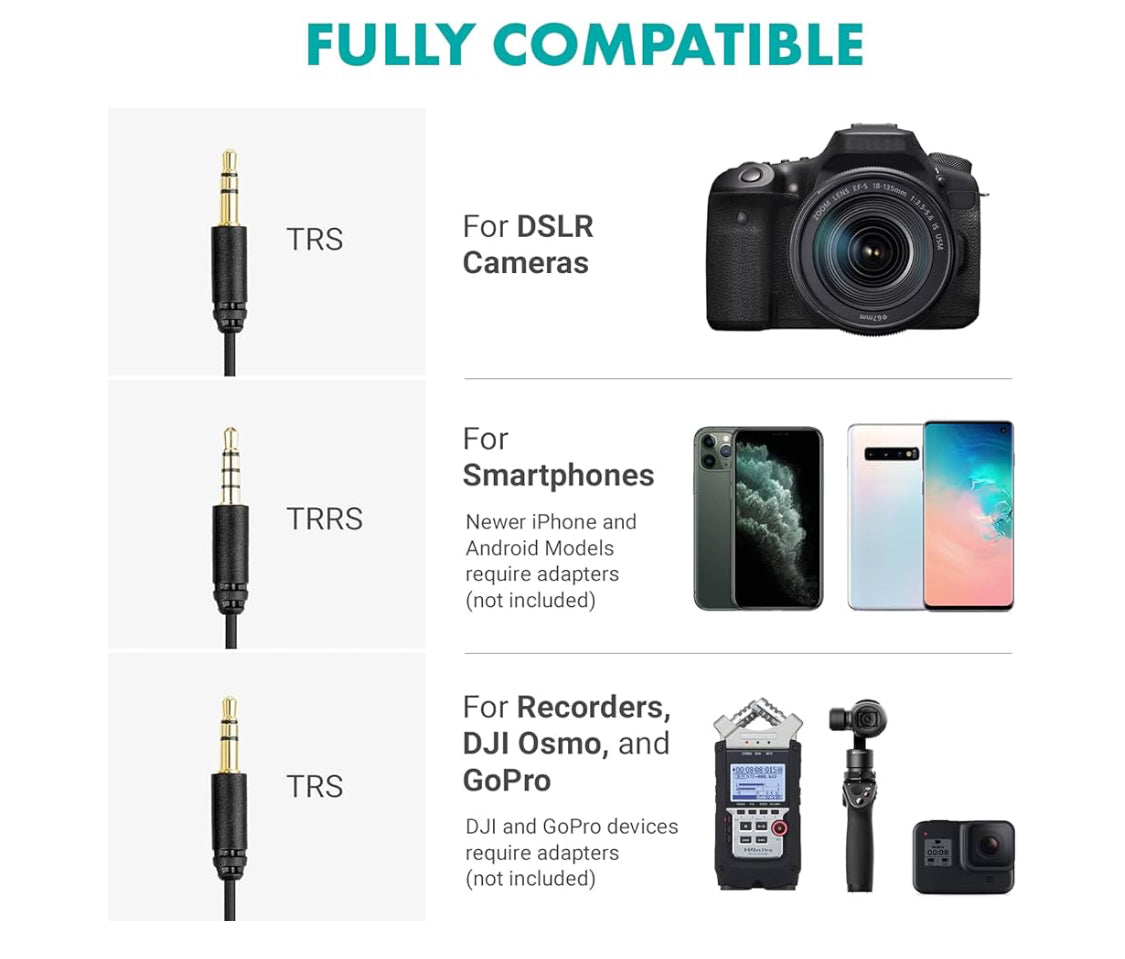 MOVO VXR10 Mini Shotgun Mic for Streaming