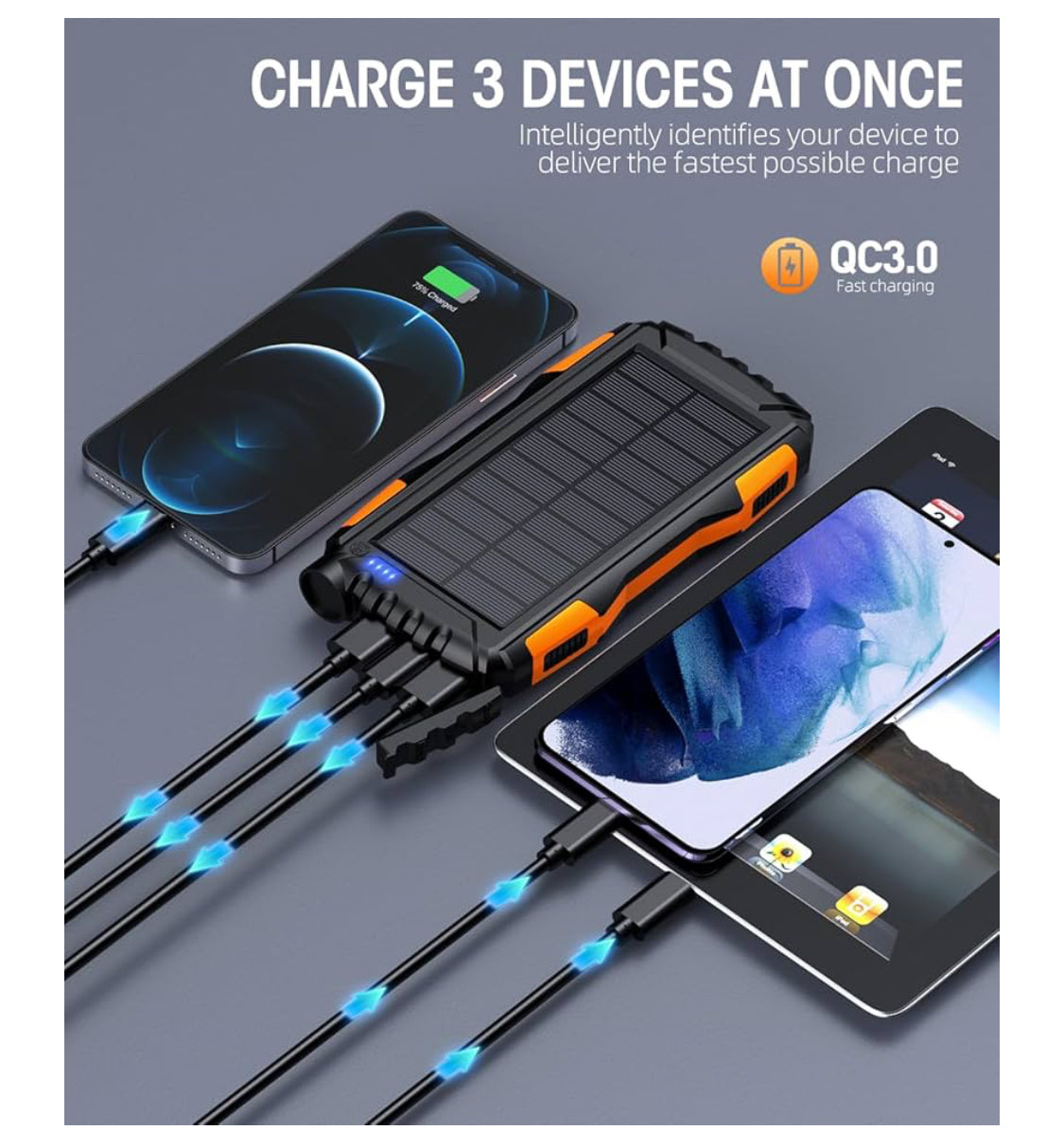 Power Bank Solar Charger - 42800mAh Portable Charger (Orange)
